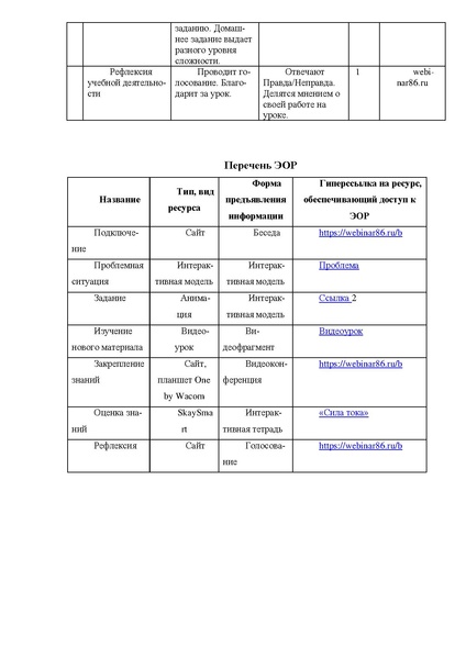 Файл:Никифорова НА Методическая разработка.pdf