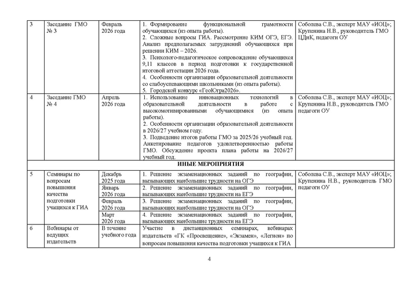 Файл:ПРОЛЕКТ План деятельности ГМО гео 2025-26 год.pdf