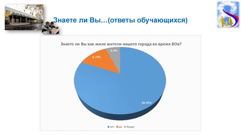 Файл:3. Попова Н. Н..pdf