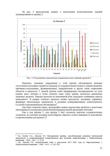 Файл:Ob mr 2025.pdf