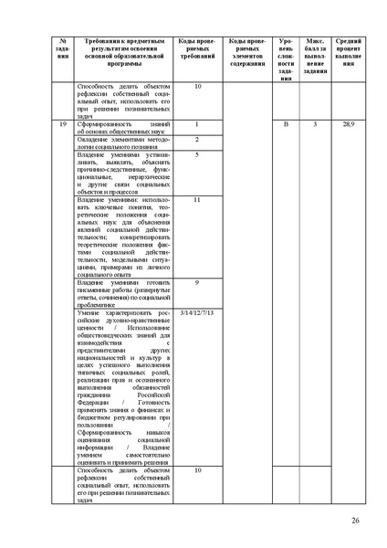Файл:Ob mr 2025.pdf