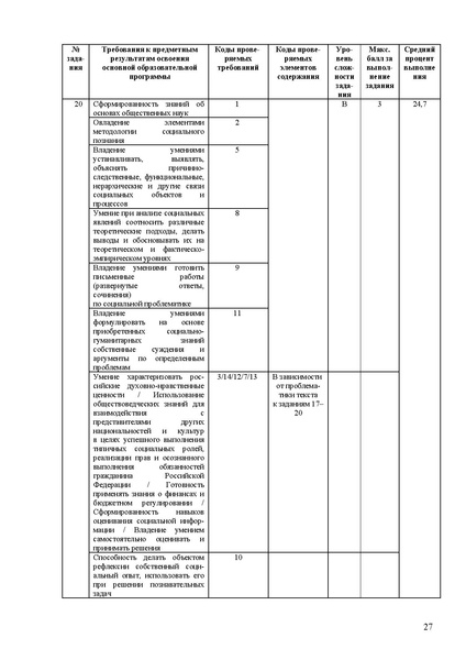 Файл:Ob mr 2025.pdf