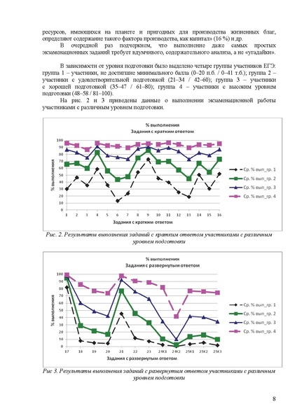 Файл:Ob mr 2025.pdf