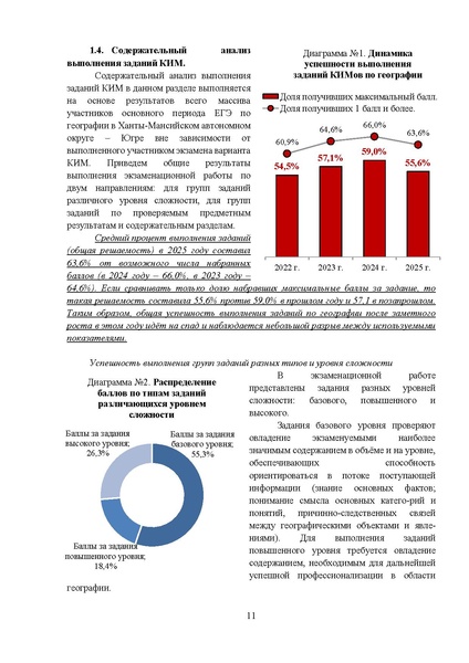 Файл:03 МР 11 класс География 2025.pdf