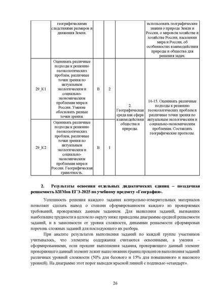 Файл:03 МР 11 класс География 2025.pdf