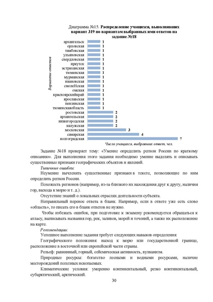 Файл:03 МР 11 класс География 2025.pdf