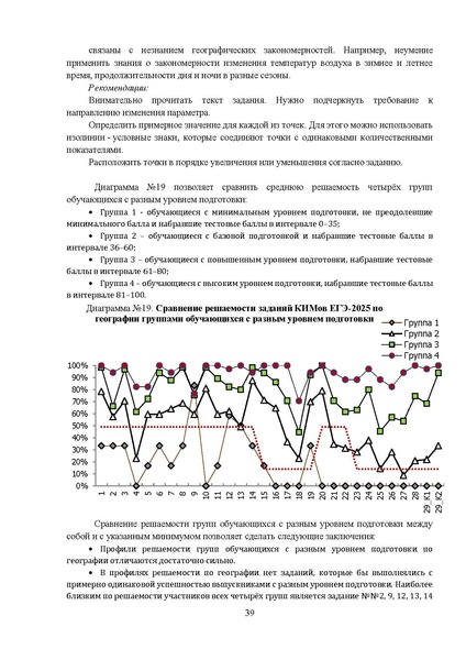 Файл:03 МР 11 класс География 2025.pdf