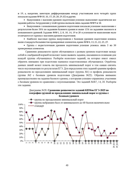 Файл:03 МР 11 класс География 2025.pdf