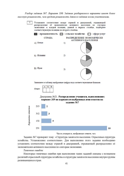 Файл:03 МР 11 класс География 2025.pdf