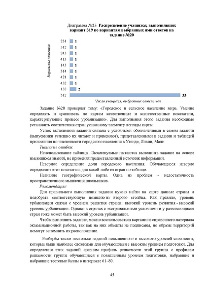 Файл:03 МР 11 класс География 2025.pdf