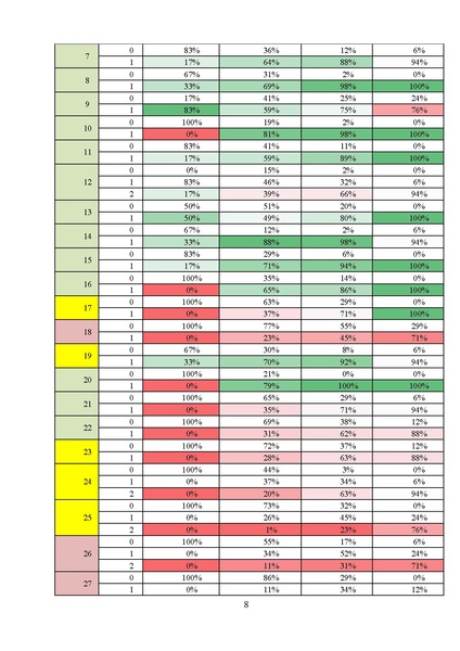 Файл:03 МР 11 класс География 2025.pdf