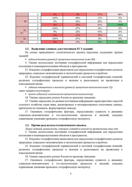 Файл:03 МР 11 класс География 2025.pdf