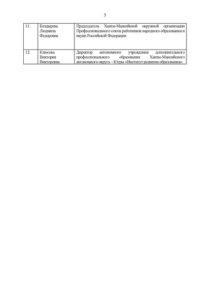Файл:EDS Депобразования и науки Югры (Августовка 20251).docx.pdf
