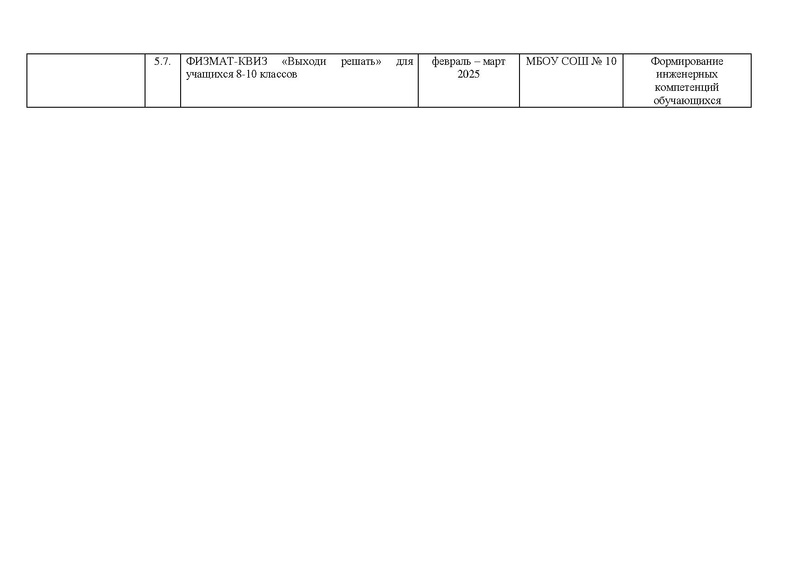 Файл:Дорожная карта проекта по ИМО.doc