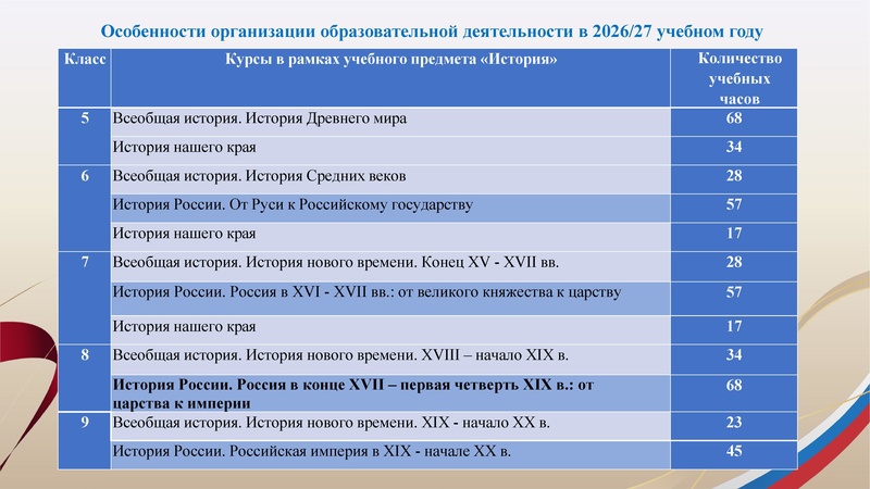 Файл:!Заседание 1 от 21.09.2026.pdf