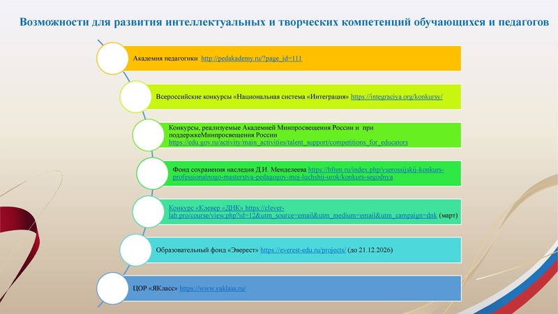 Файл:!Заседание 1 от 21.09.2026.pdf
