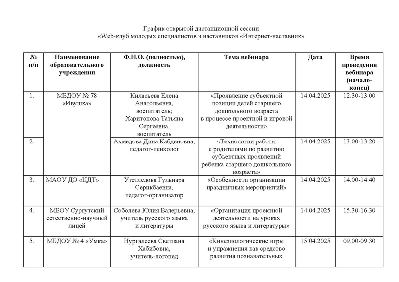 Файл:График открытой дистанционной сессии 2025.pdf