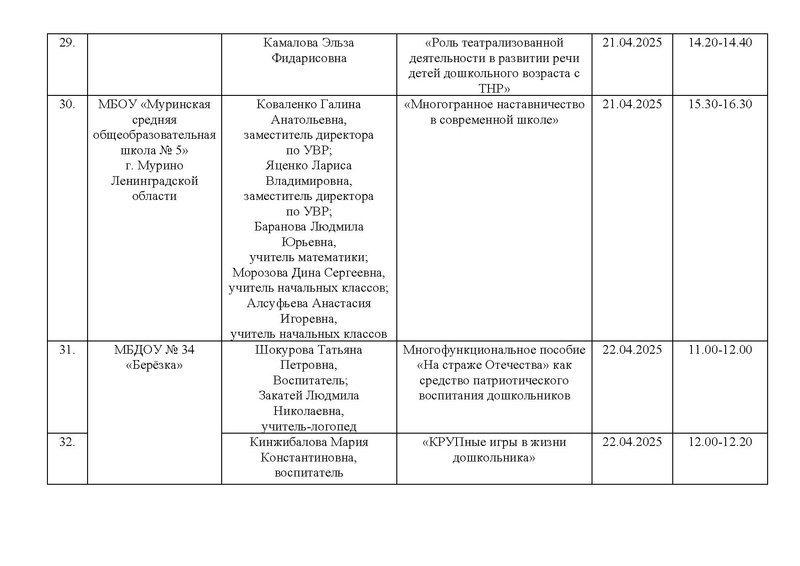 Файл:График открытой дистанционной сессии 2025.pdf