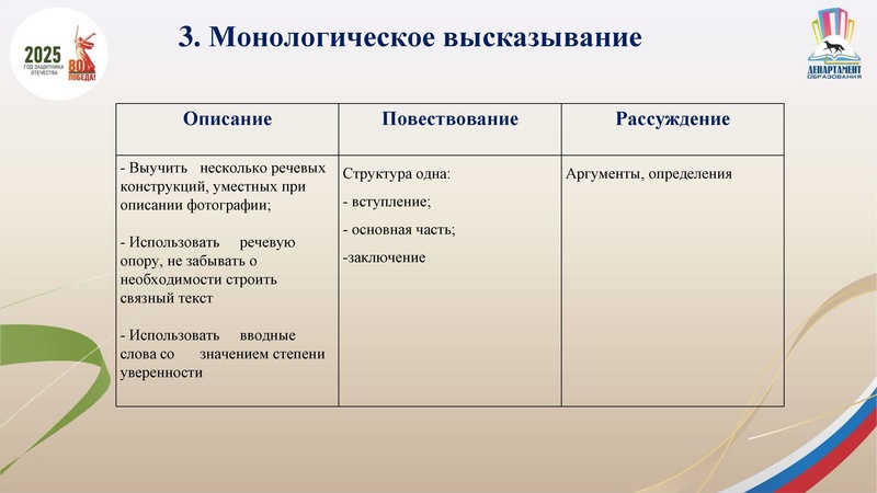Файл:Презентация по ИС 9 в 2026 г..pdf