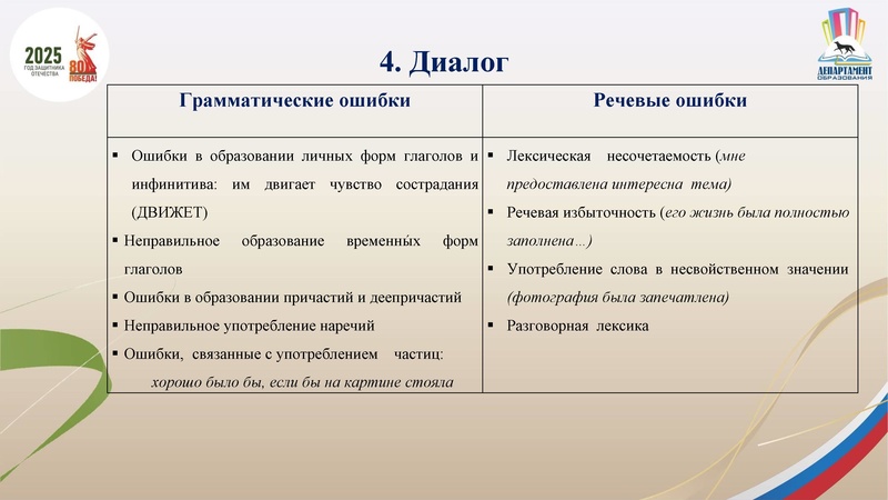Файл:Презентация по ИС 9 в 2026 г..pdf