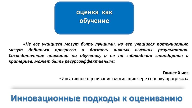 Файл:Инновационное оценивание Громова С.Ф..pdf