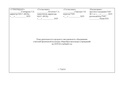 Миниатюра для версии от 12:07, 28 мая 2026