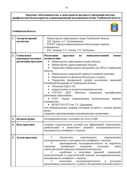 Файл:Сборник лучших практик.pdf
