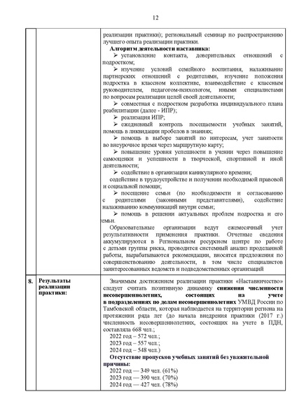 Файл:Сборник лучших практик.pdf