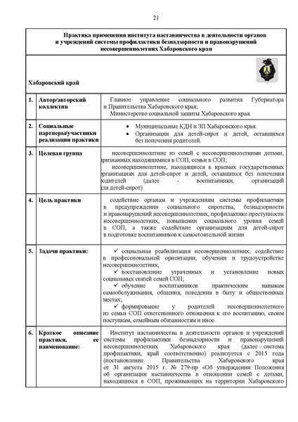 Файл:Сборник лучших практик.pdf