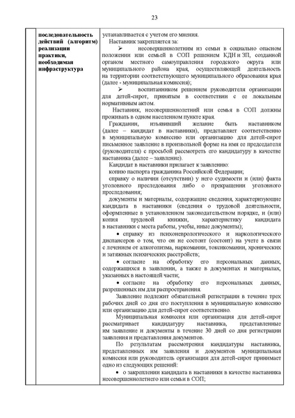 Файл:Сборник лучших практик.pdf