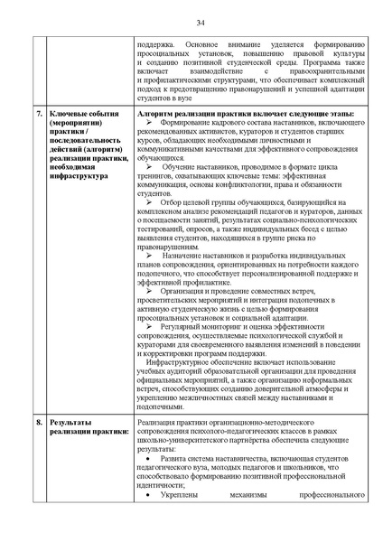 Файл:Сборник лучших практик.pdf