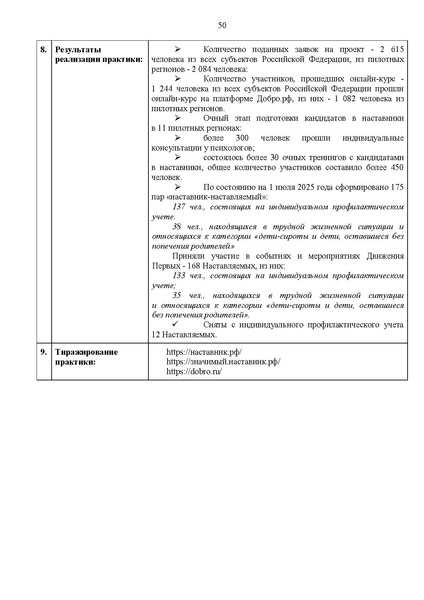 Файл:Сборник лучших практик.pdf