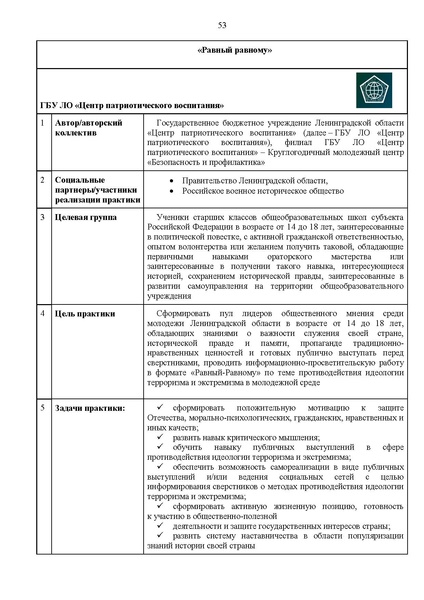 Файл:Сборник лучших практик.pdf