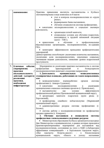 Файл:Сборник лучших практик.pdf