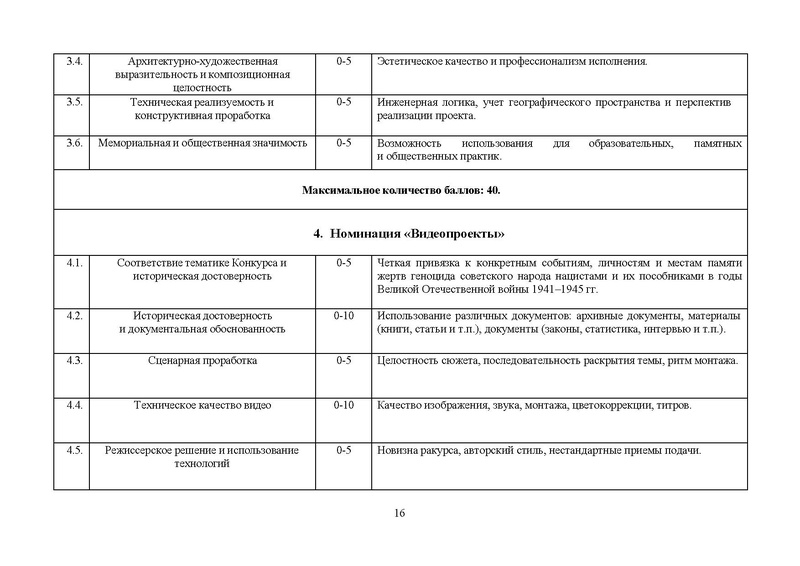 Файл:Положение о конкурсе Общая память (1).pdf