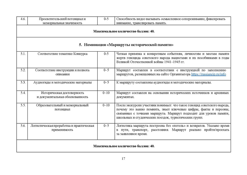 Файл:Положение о конкурсе Общая память (1).pdf