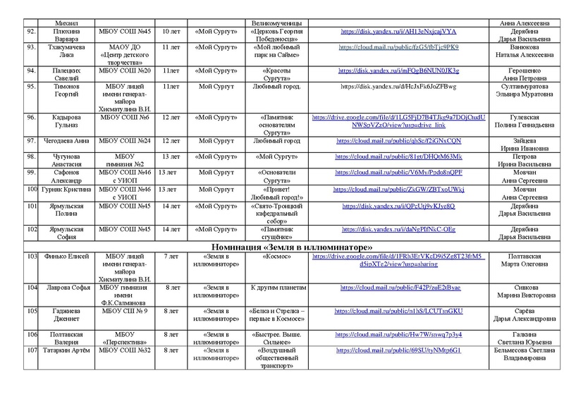 Файл:Заявка РОССИЯ -СТРАНА ДЕТСТВА 2025 на сайт.pdf
