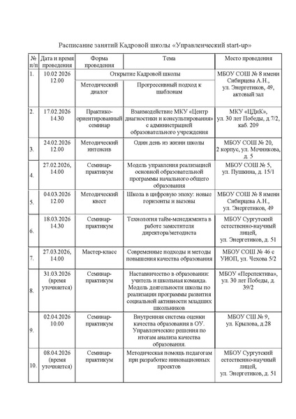 Файл:Расписание Кадровой школы.pdf