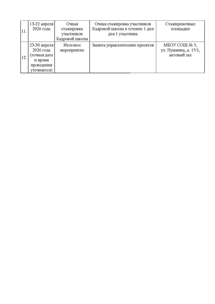 Файл:Расписание Кадровой школы.pdf