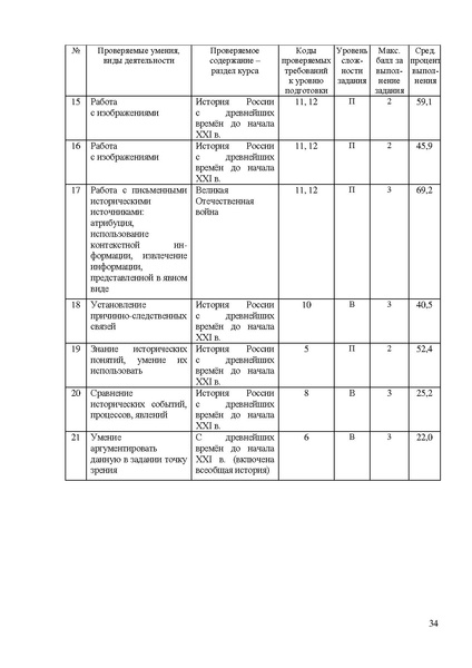 Файл:Is mr 2026.pdf