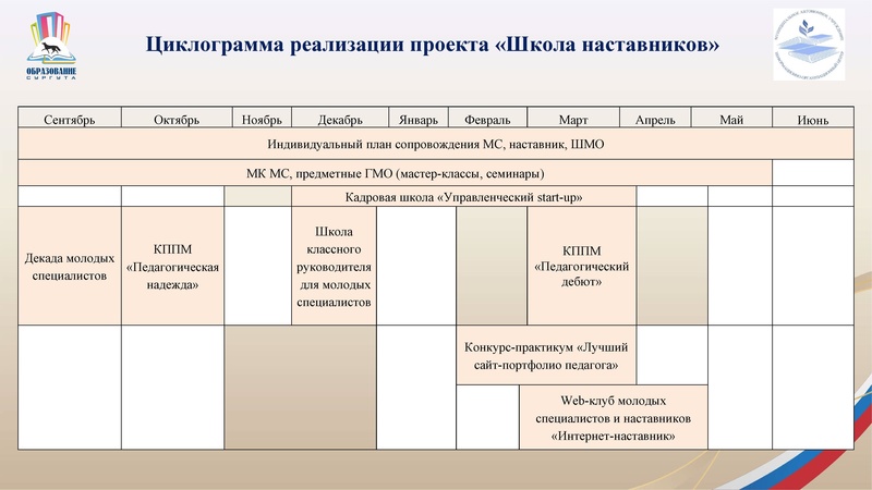 Файл:Заседание 1 МК МС Проект.pdf