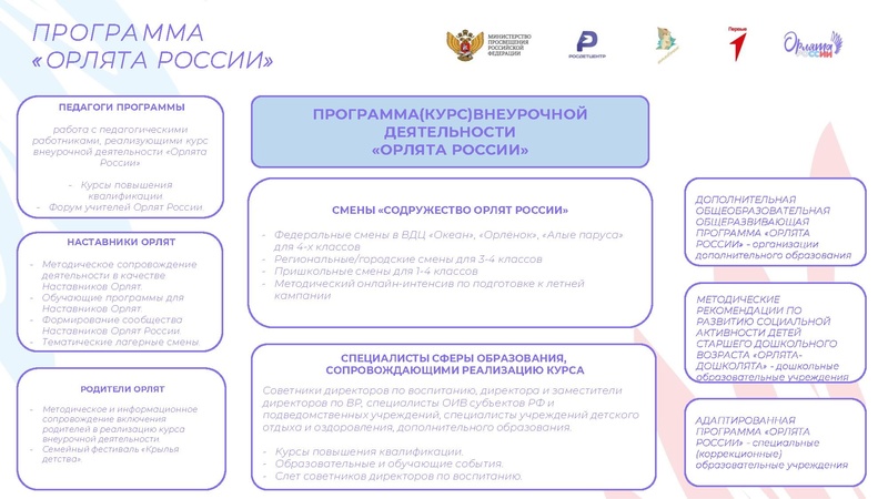 Файл:Концептуальные основы ).pdf