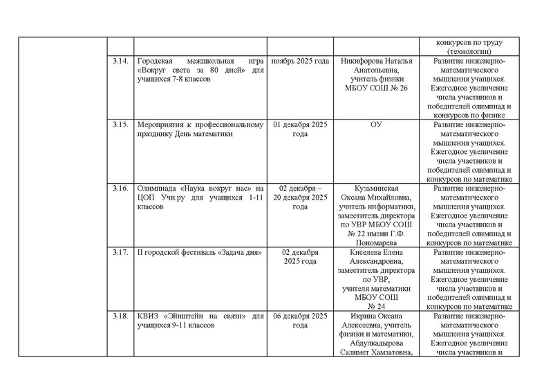 Файл:План реализации проекта по ИМО 2025-26 уч.г..pdf