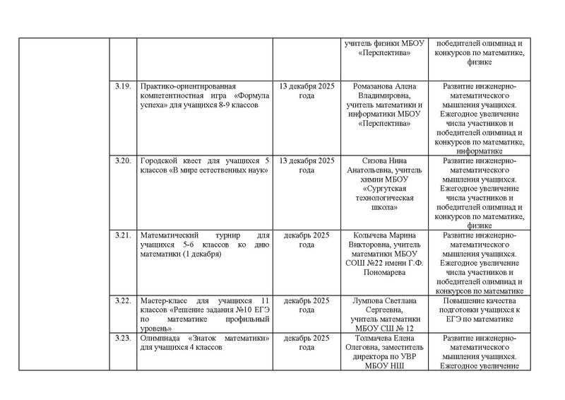 Файл:План реализации проекта по ИМО 2025-26 уч.г..pdf