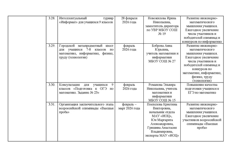 Файл:План реализации проекта по ИМО 2025-26 уч.г..pdf