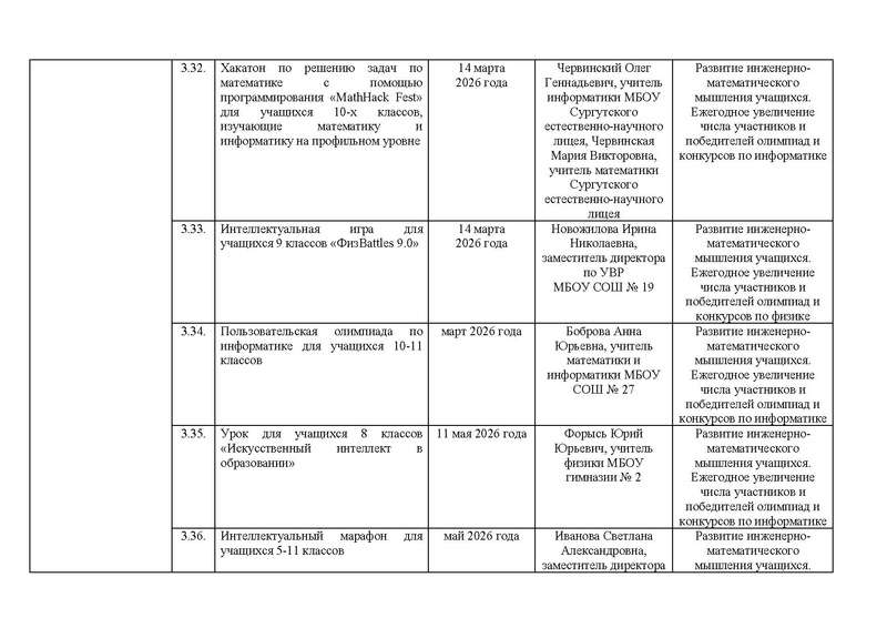 Файл:План реализации проекта по ИМО 2025-26 уч.г..pdf