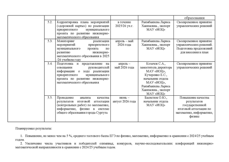 Файл:План реализации проекта по ИМО 2025-26 уч.г..pdf
