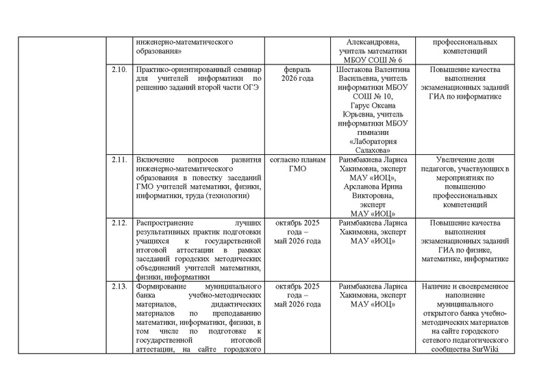 Файл:План реализации проекта по ИМО 2025-26 уч.г..pdf