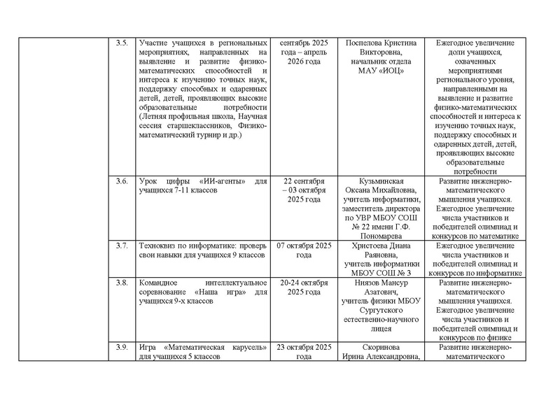 Файл:План реализации проекта по ИМО 2025-26 уч.г..pdf