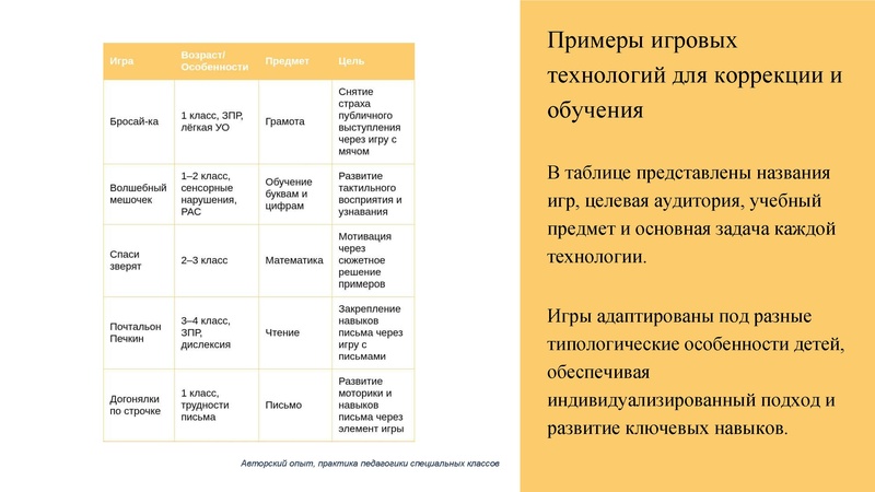 Файл:15. Мотивация без границ.pdf
